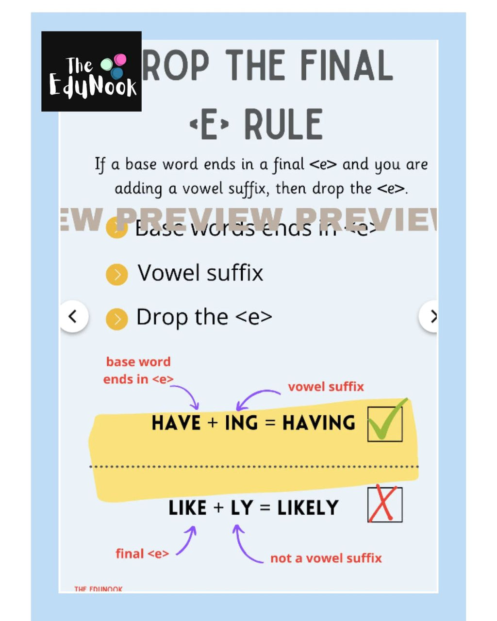 3 OG Spelling Rules Posters