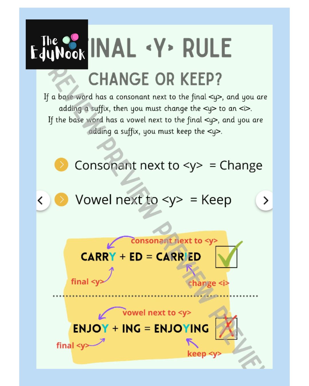 3 OG Spelling Rules Posters