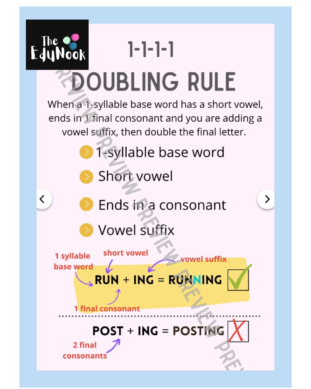 3 OG Spelling Rules Posters