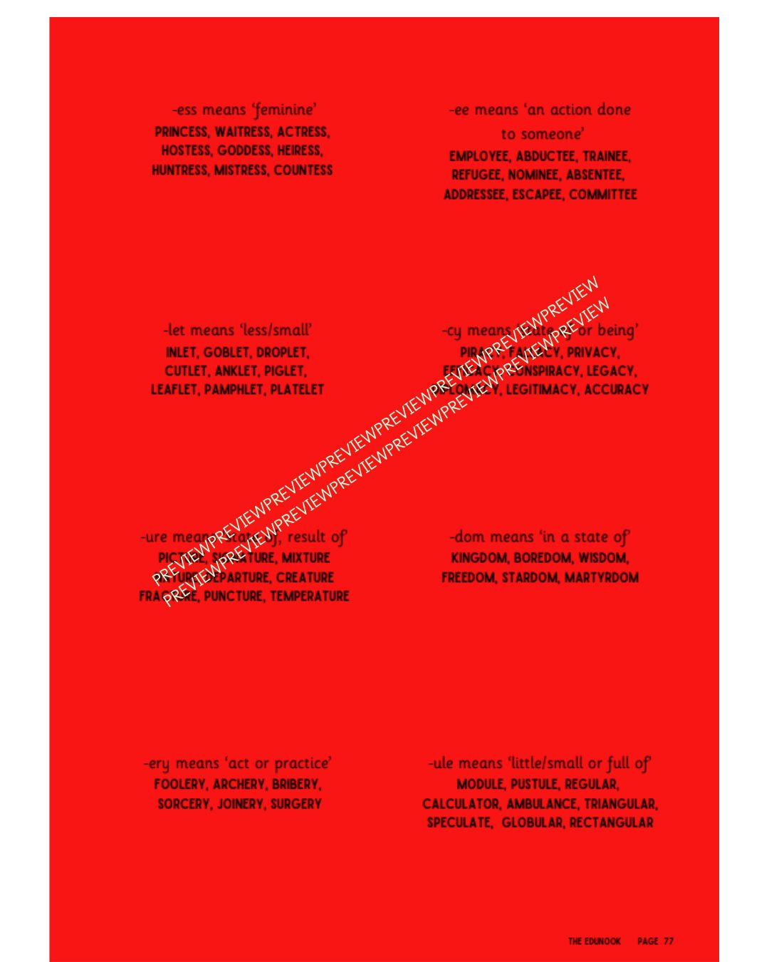 Morphology Card Deck