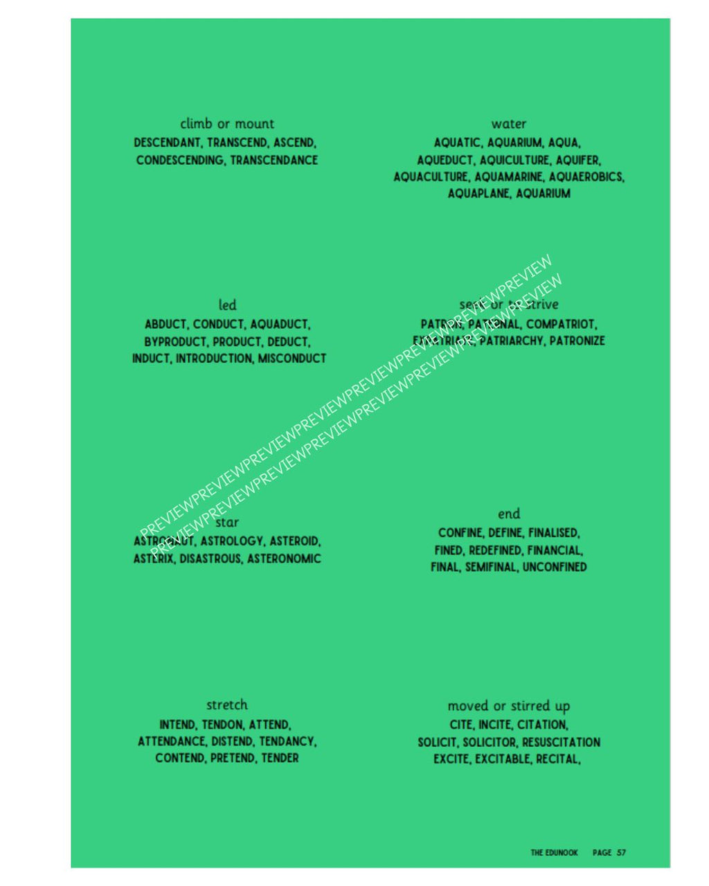 Morphology Card Deck