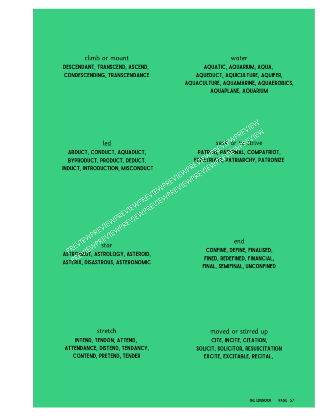 Morphology Card Deck