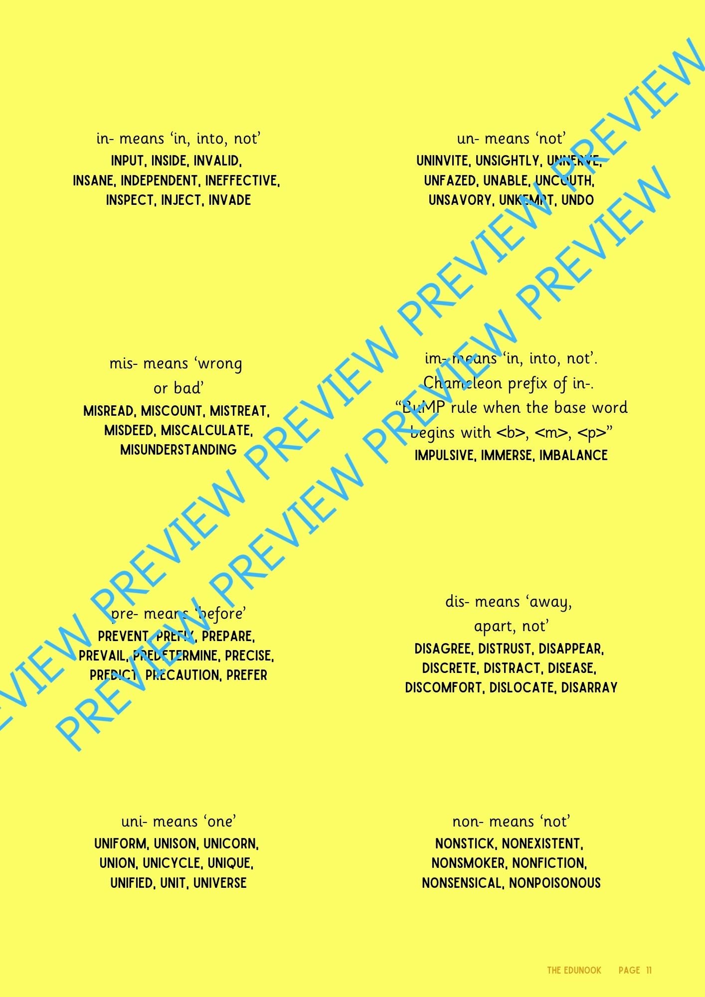 Morphology Card Deck