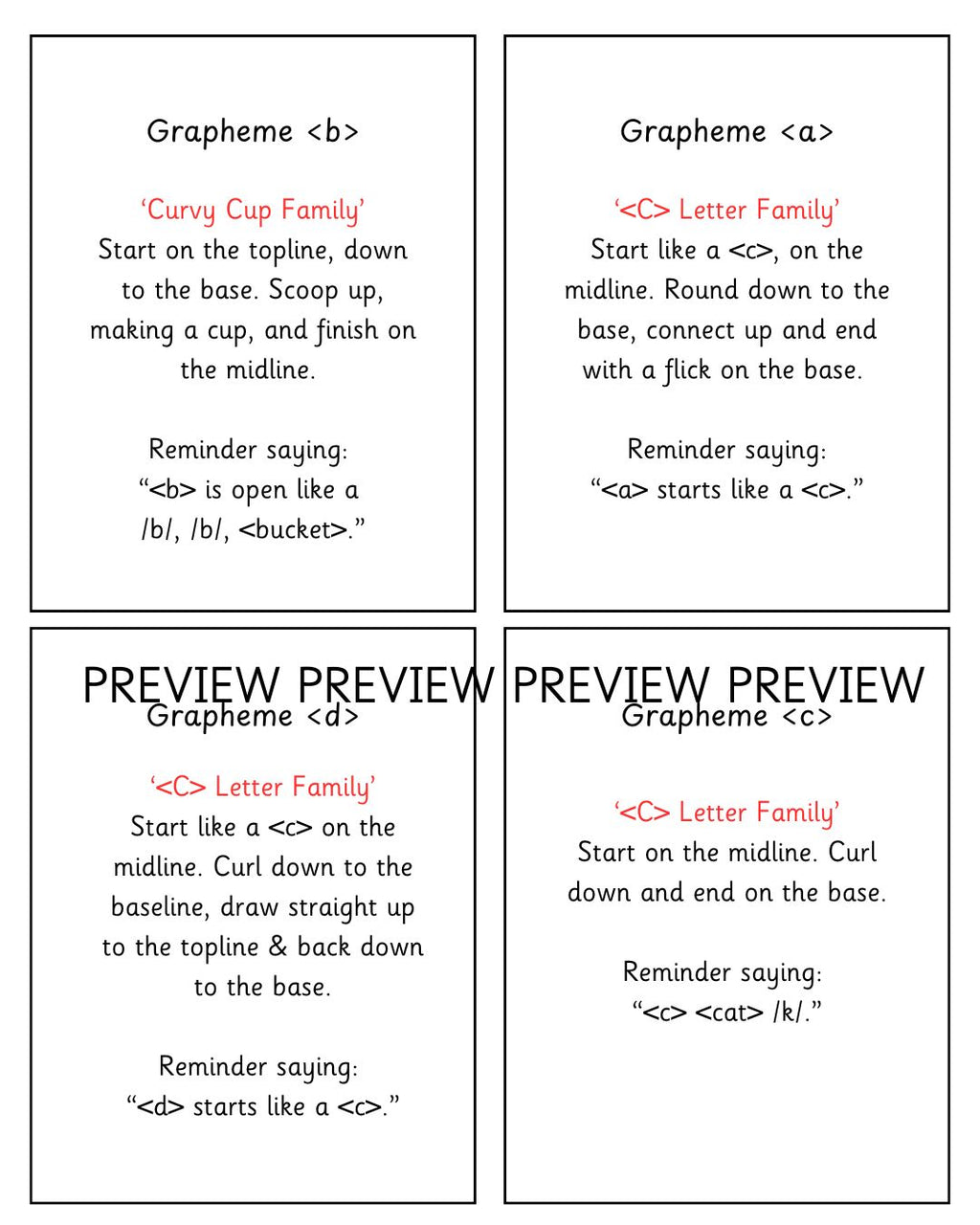 VIC Font Lowercase Flashcards