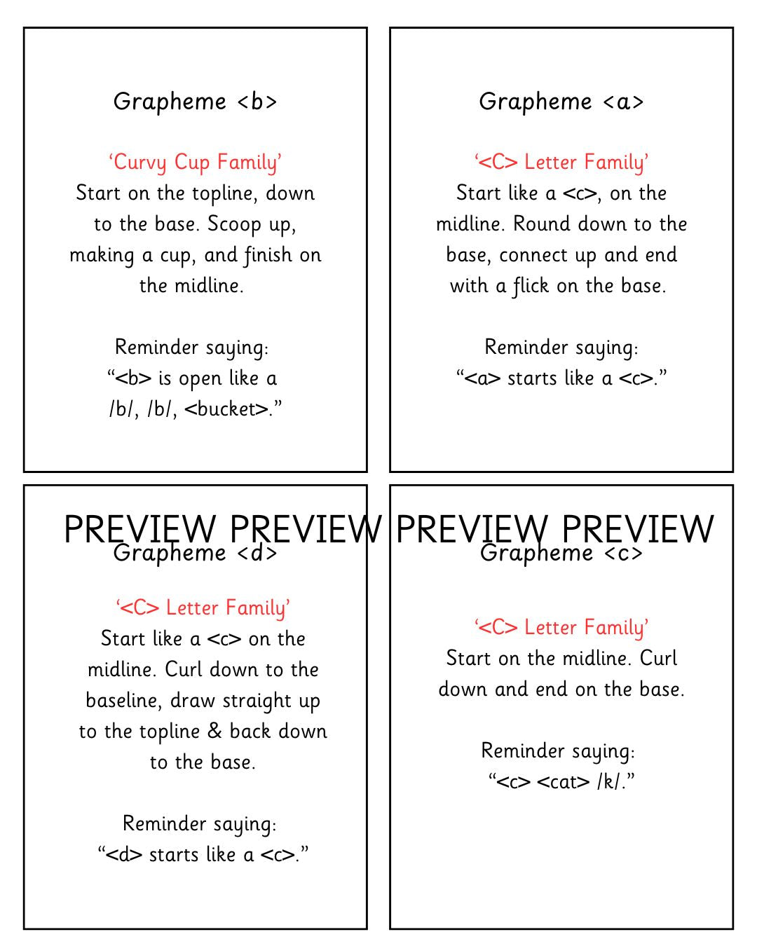 VIC Font Lowercase Flashcards