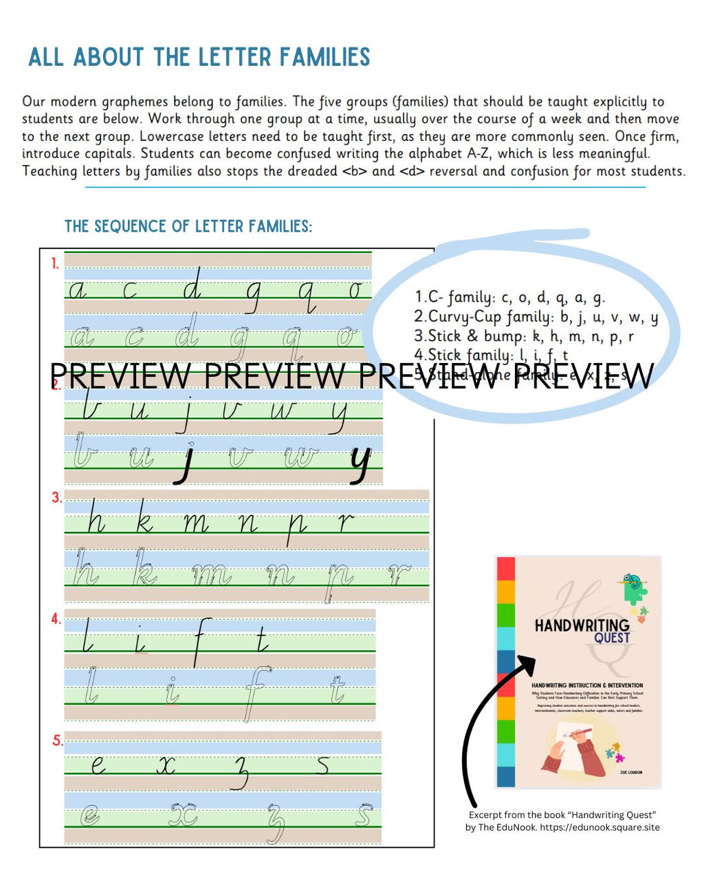 VIC Font Lowercase Flashcards