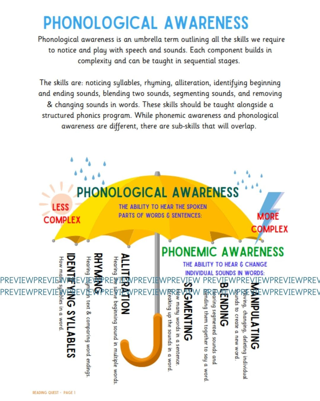 Reading Quest Hard Copy