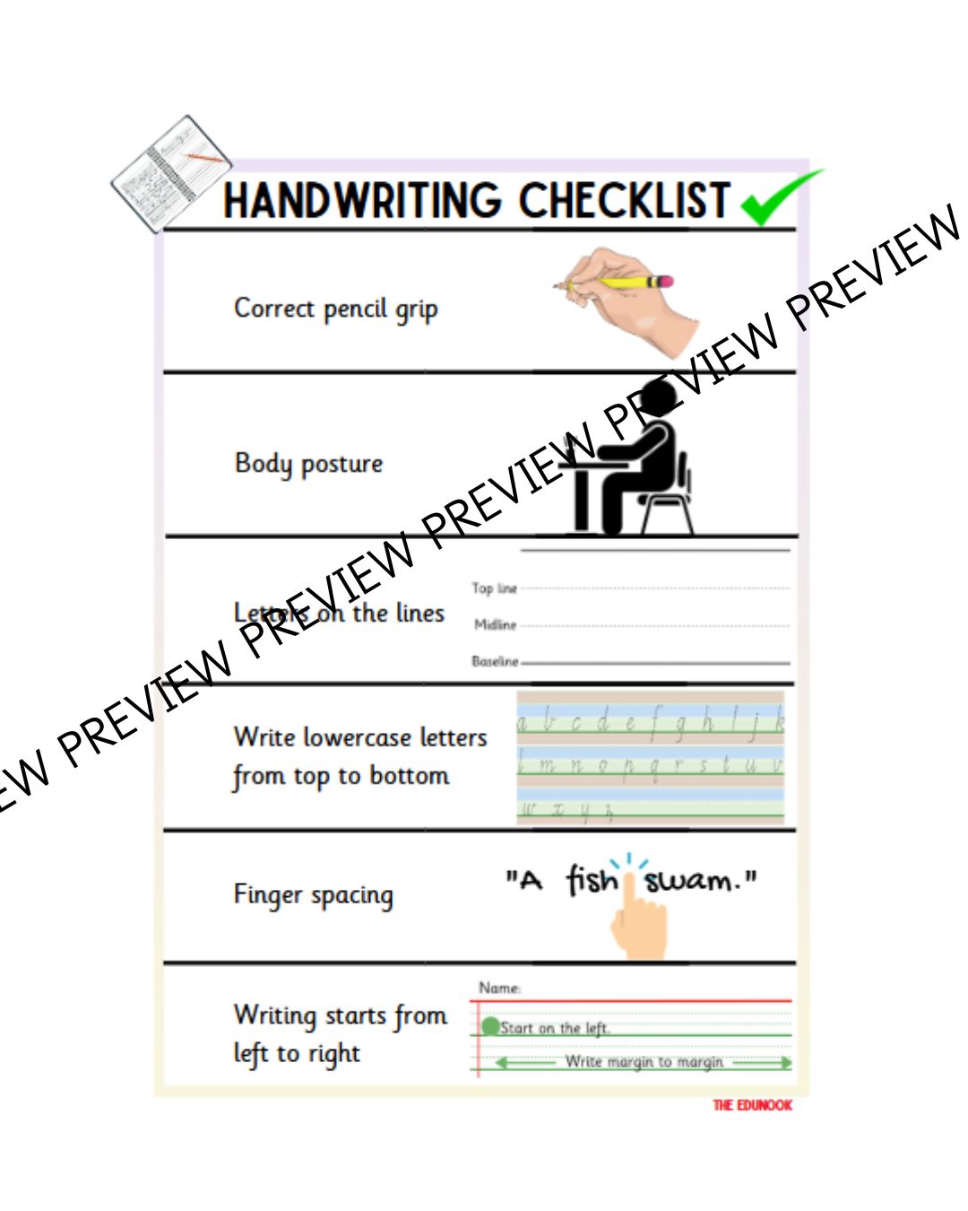 Handwriting Desk Chart & Posters