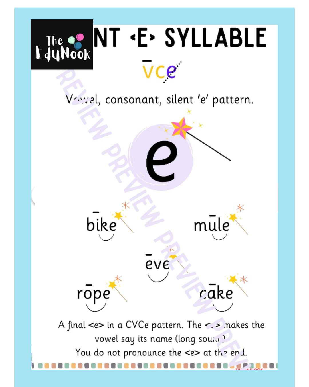 7 Syllables Type Posters OG