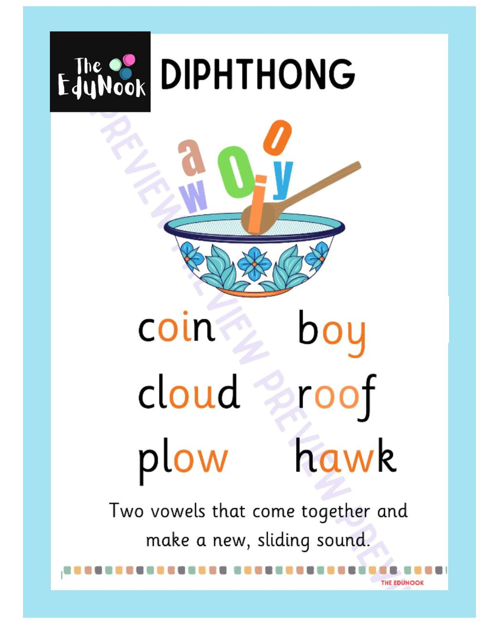 7 Syllables Type Posters OG