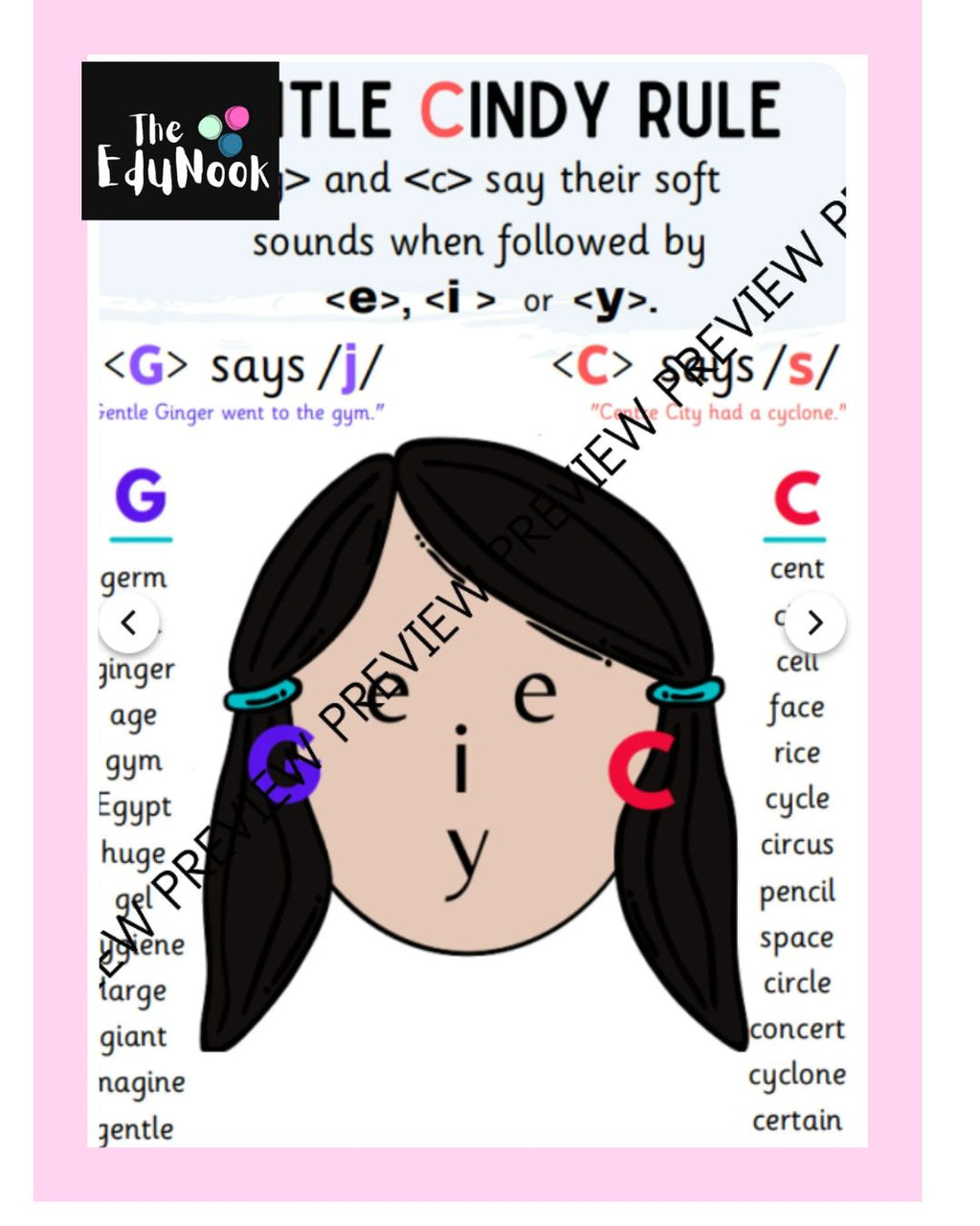 Gentle Cindy OG Spelling Rule Poster and Bookmark Set