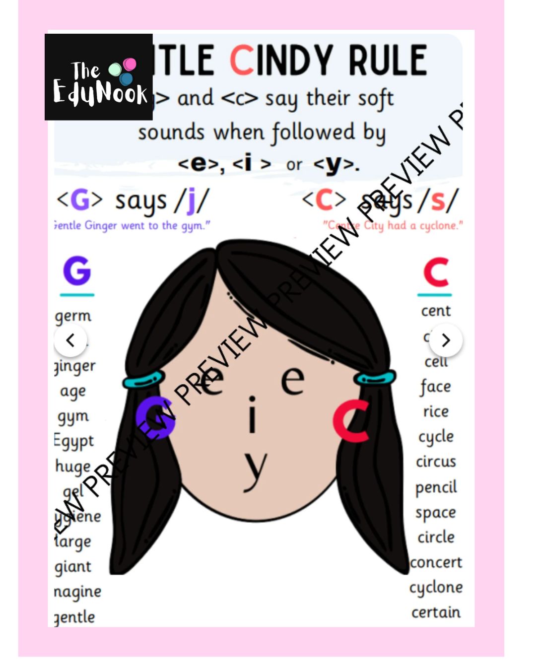 Gentle Cindy OG Spelling Rule Poster and Bookmark Set