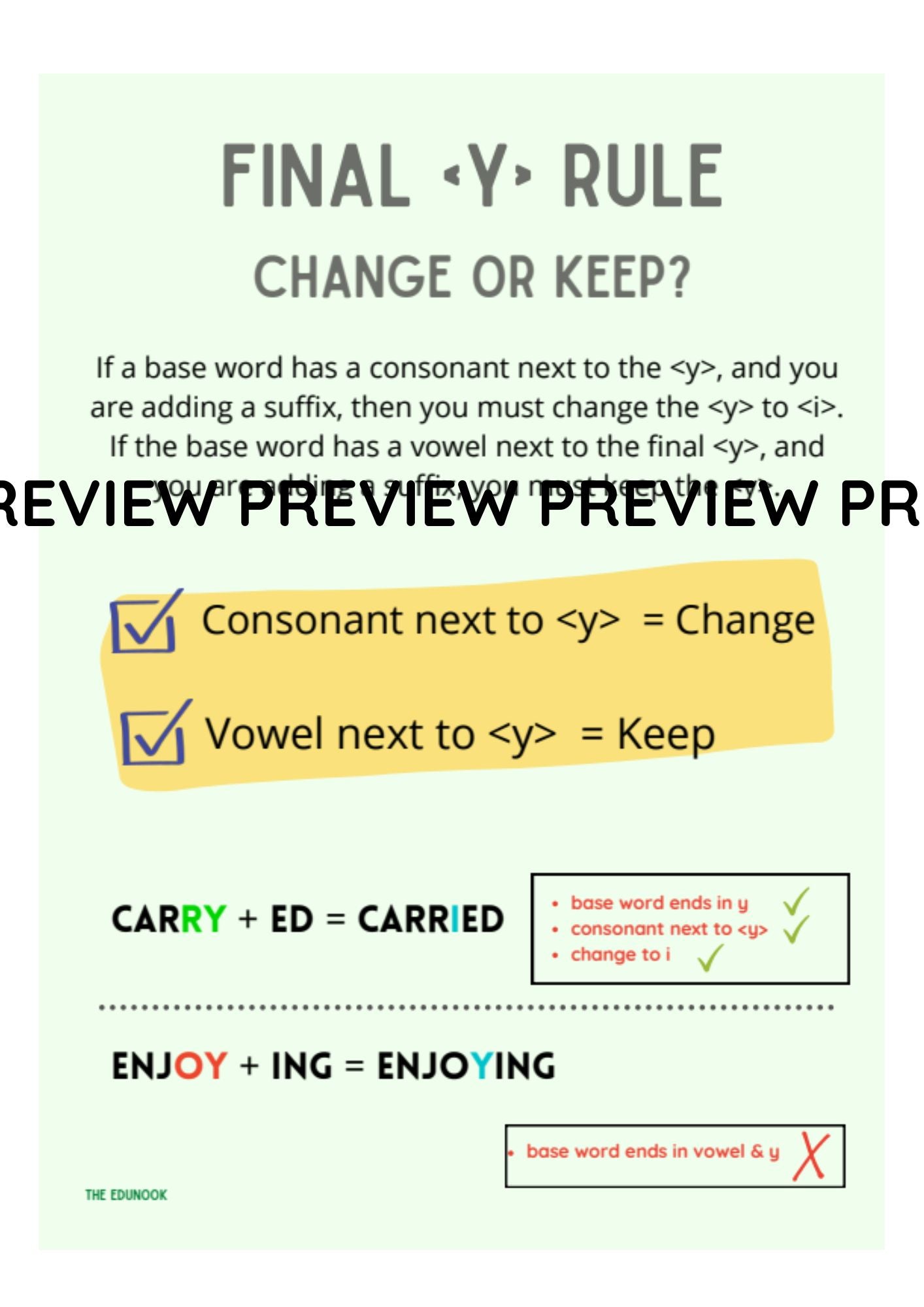 3 OG Spelling Rules Posters