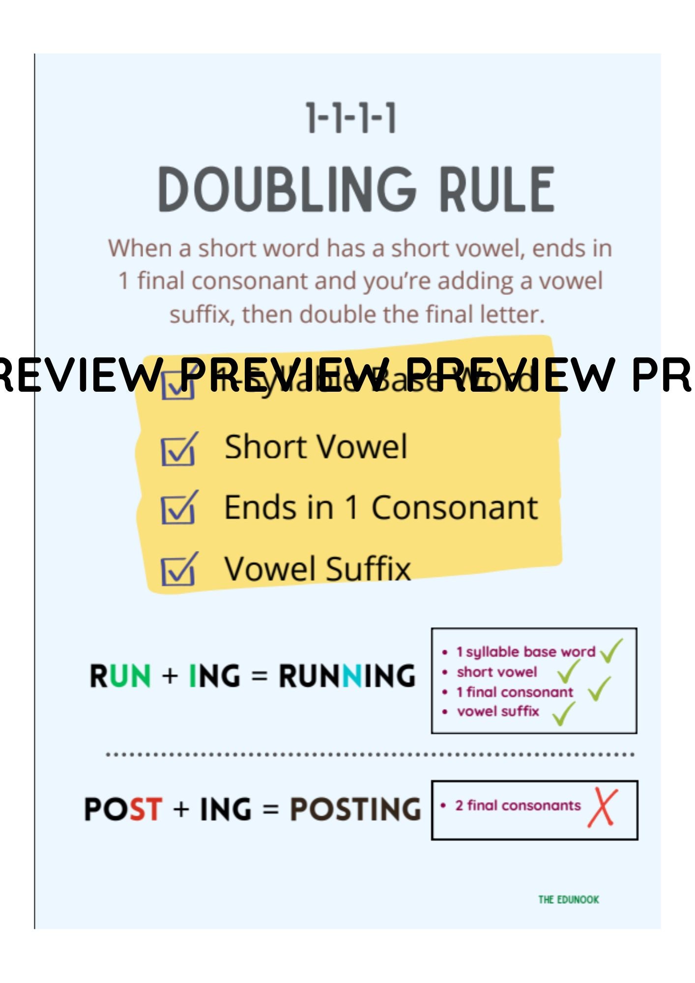 3 OG Spelling Rules Posters